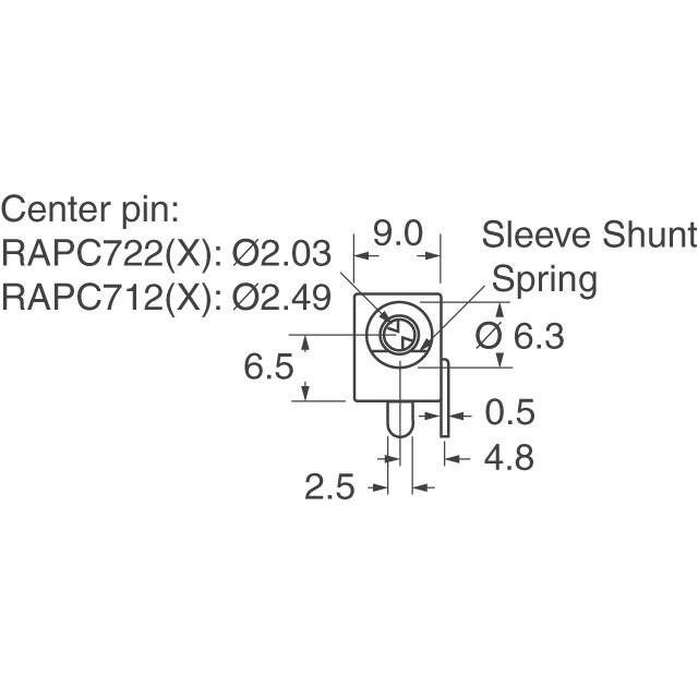 RAPC712X Switchcraft Inc.  Power Connectors